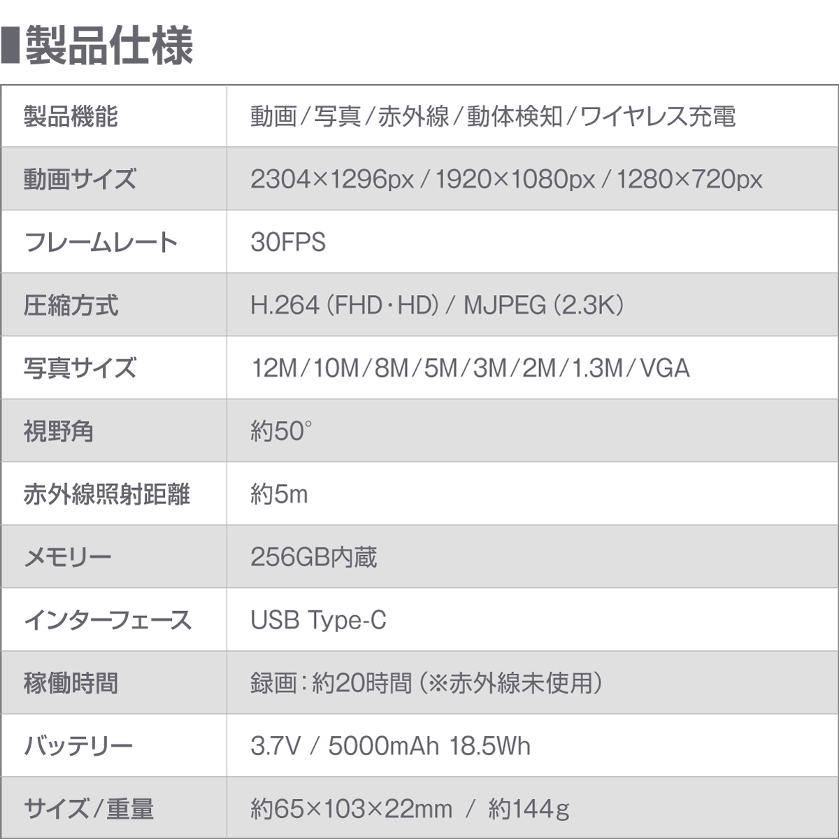Gexa(ジイエクサ) 2.3K ワイヤレス充電器型カメラ 小型カメラ GX-302