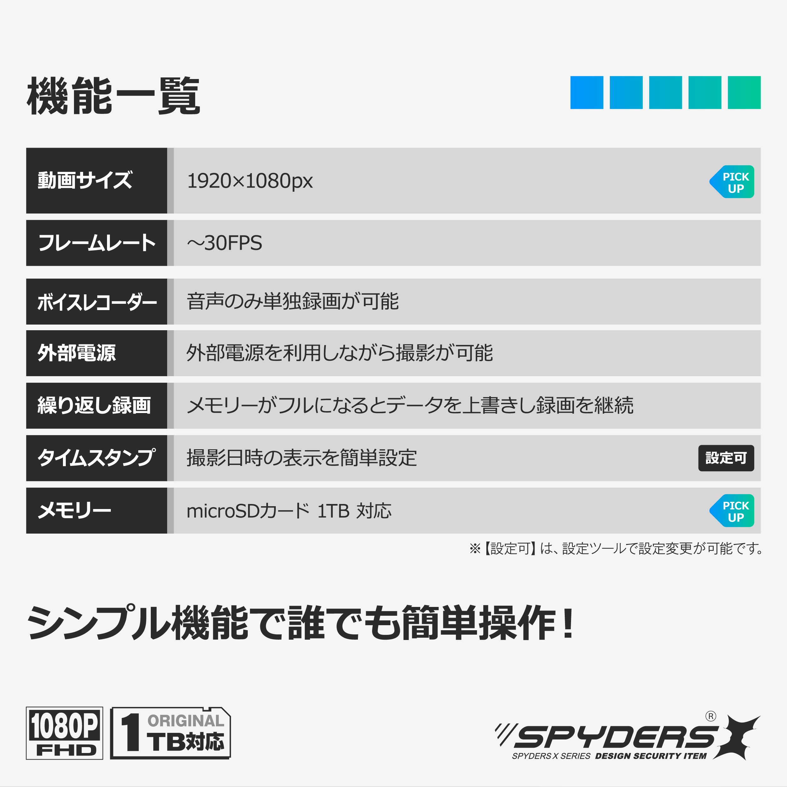 スパイダーズX スパイカメラ 1080P スマートキー キーレス型カメラ 小型カメラ [A-211] 防犯カメラ 回転レンズ OTG対応