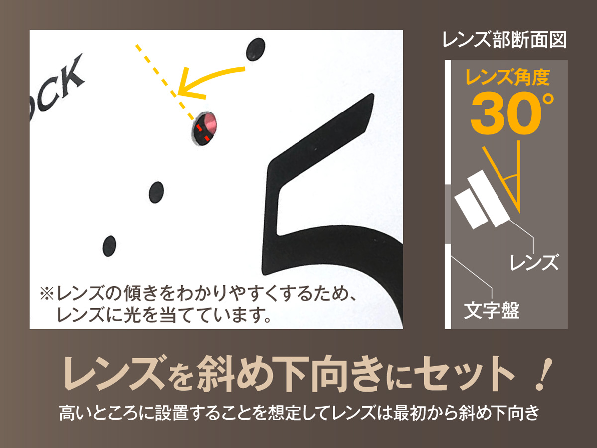 Gexa(ジイエクサ) 1080P掛け時計型カメラ 小型カメラ GX-312