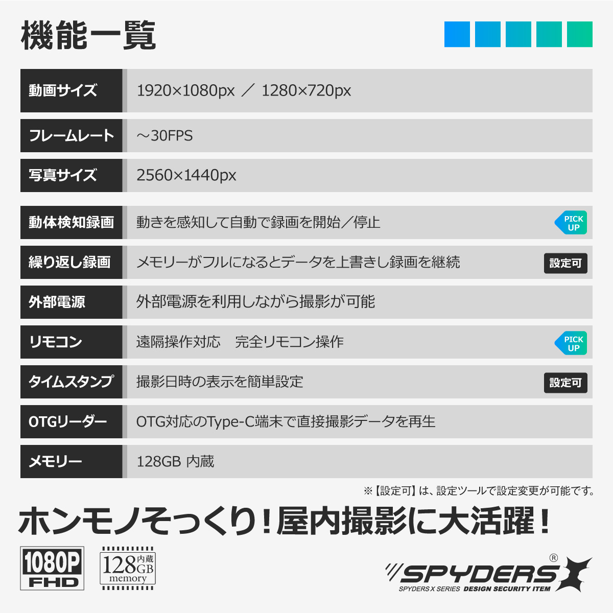 
スパイダーズX スパイカメラ 1080P ACアダプター型カメラ 小型カメラ [H-783] 防犯カメラ 動体検知 OTGリーダー 128GB内蔵