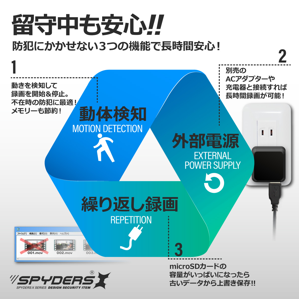 
スパイダーズX スパイカメラ 1080P ACアダプター型カメラ 小型カメラ [H-783] 防犯カメラ 動体検知 OTGリーダー 128GB内蔵