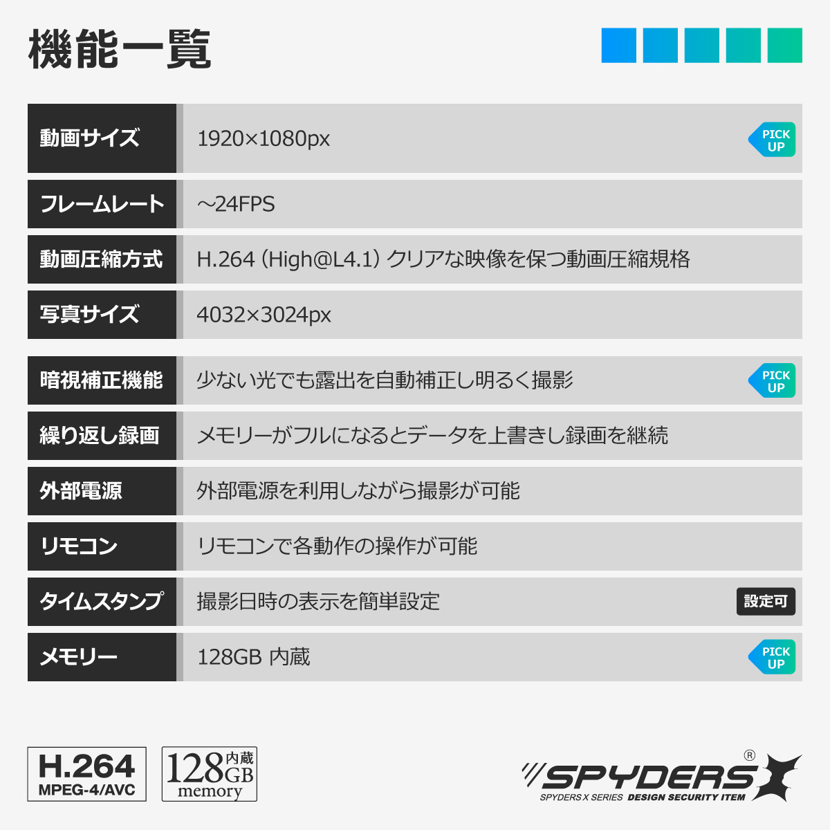 スパイダーズX スパイカメラ 1080P ACアダプター型カメラ 小型カメラ [M-967F] 防犯カメラ 暗視補正 128GB内蔵